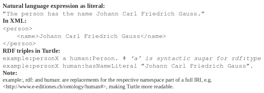 Figure 6: Sentence in natural language and XML converted in RDF triples